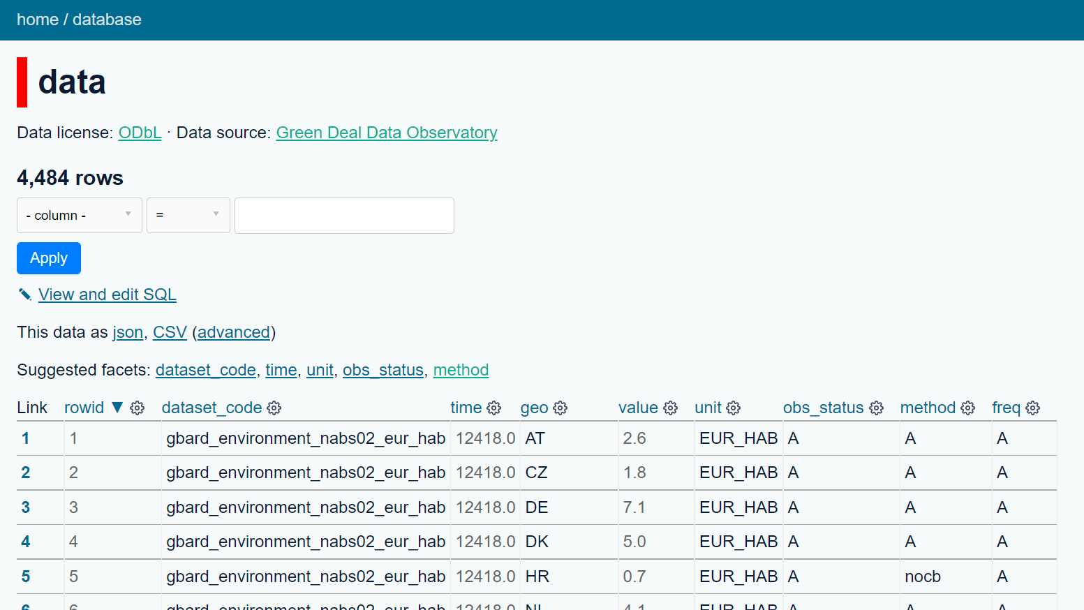 [api.greendeal.dataobservatory.eu](https://api.greendeal.dataobservatory.eu/database/) data retrieval